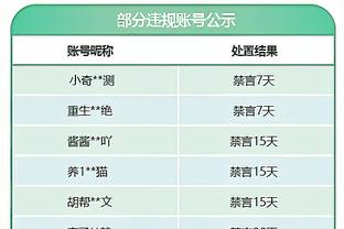 未来可期！18岁233天的伊尔迪兹成尤文队史中进球的最年轻外援